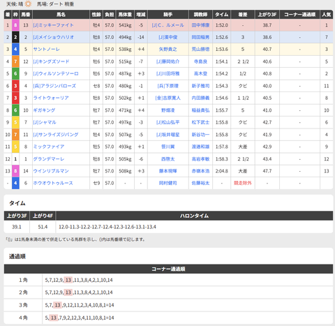 スクリーンショット 2025-11-03 200830