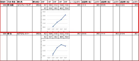 川崎スパーキングスプリント4