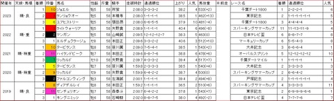 埼玉新聞栄冠賞1