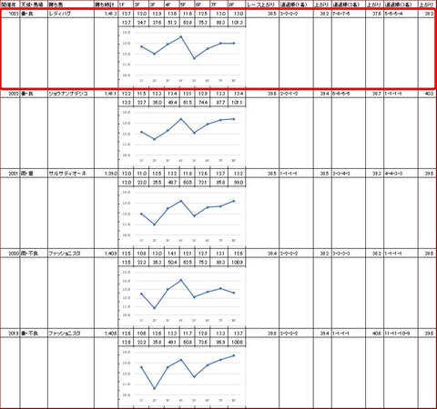 スパーキングレディーカップ4