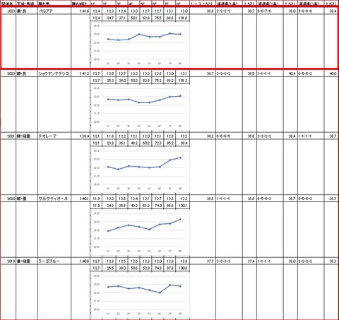 マリーンカップ4