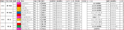 雲取賞1