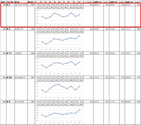 ジャパンダートクラシック4