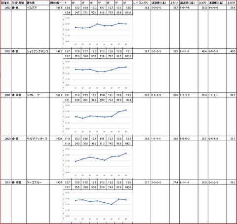 マリーンカップ2