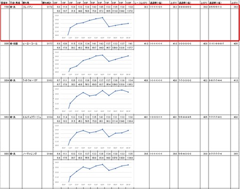 報知オールスターカップ4