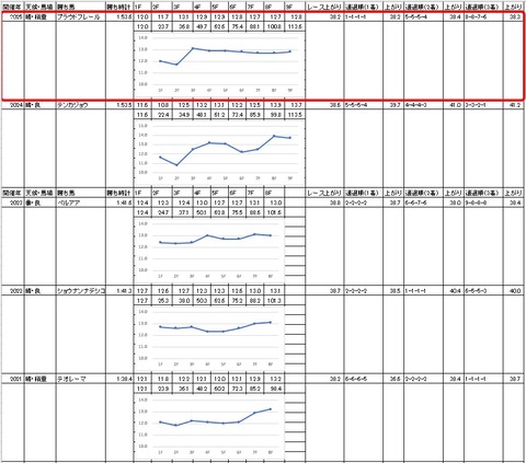 マリーンカップ4