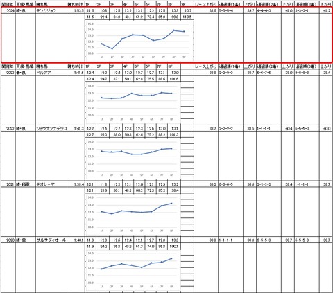 マリーンカップ4