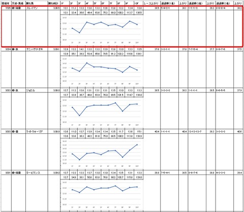 埼玉新聞栄冠賞4