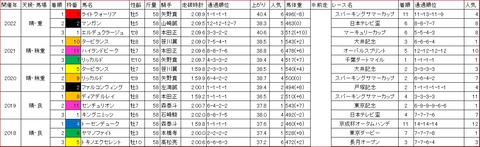 埼玉新聞栄冠賞1