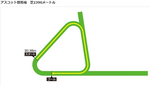 Ascot_2390