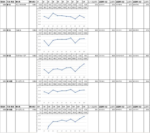 埼玉新聞栄冠賞2