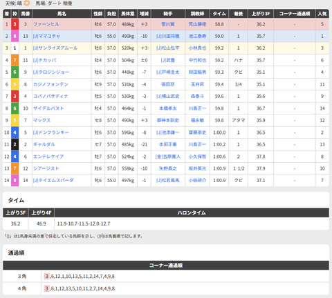スクリーンショット 2025-11-03 200755