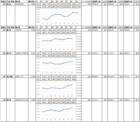 マリーンカップ2