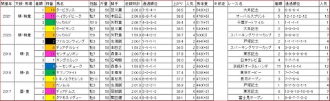 埼玉新聞栄冠賞1