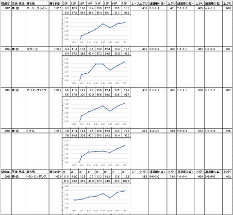 ニューイヤーカップ2