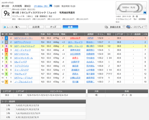スクリーンショット 2023-11-03 215536