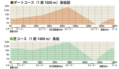 morioka'