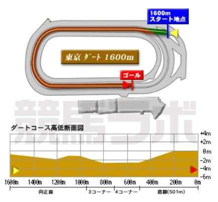 fuchu_dart_1600