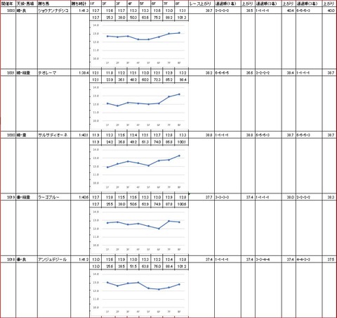 マリーンカップ2