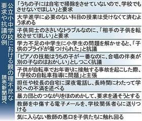 モンスターペアレント 法的視点を踏まえて 無碍の一道 教育を語る