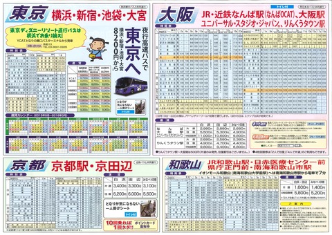 高速バス②