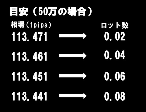 ブログ用7