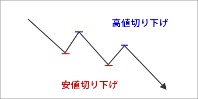 ���ߥȥ���