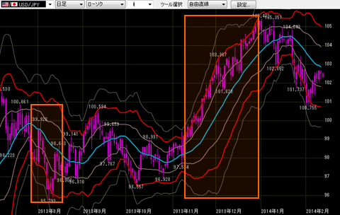 ��ĥ��Υ�����