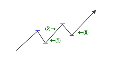 ����ȥ꡼�ݥ����