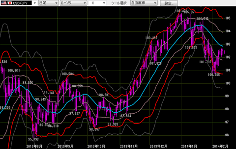 �ܥ�󥸥㡼�Х�ɤ�ɽ���������ƥɥ�ߥ��㡼��