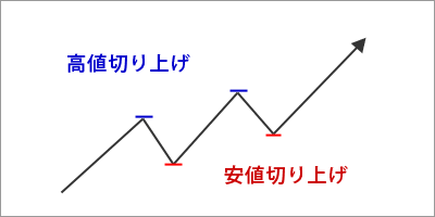 �徺�ȥ���