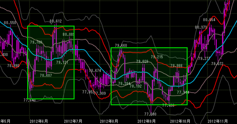 ��ĥ��Υ�����