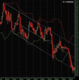 �ݥ�ɱ߻���­