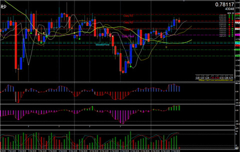 AUDUSD240