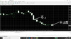 BlogPaint