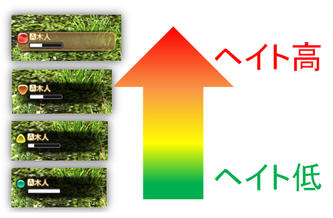 5c7cc80494ffa664f2ceb3b5ec1a1970bfa3a389