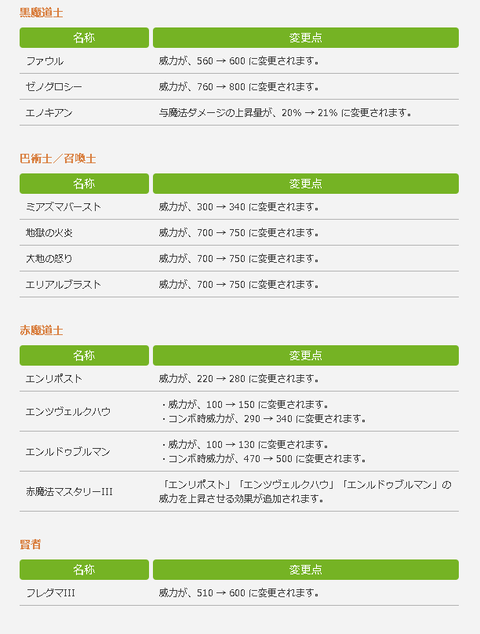 707f78f3d5a06219f2a4d573d34ce143