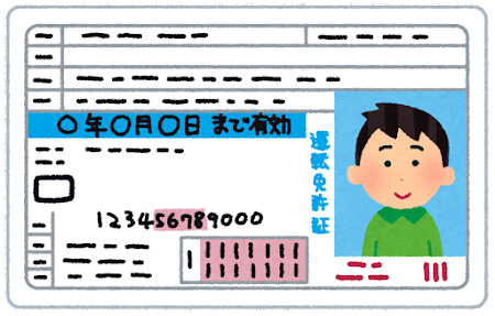 BigBoss 口座開設 審査基準や提出書類の注意点について