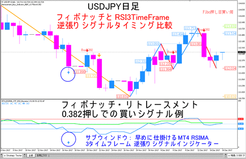 USDJPY_D1