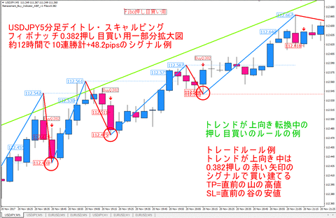 USDJPY_M5_BUY_L