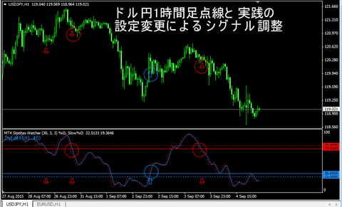 stc_signal2