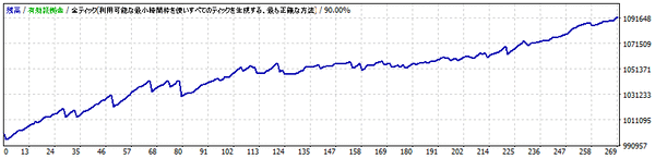 ATR_RSI_EA_OneTime_USDJPY_H1