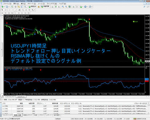 USDJPY