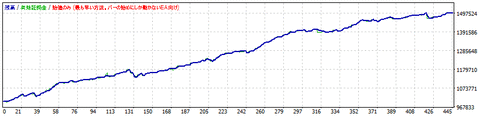 StrategyTester_USDJPY_TimeSelect