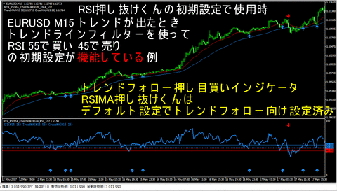 3_rsi_oshi_init