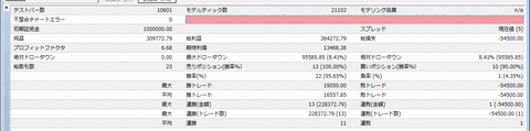leva10repo
