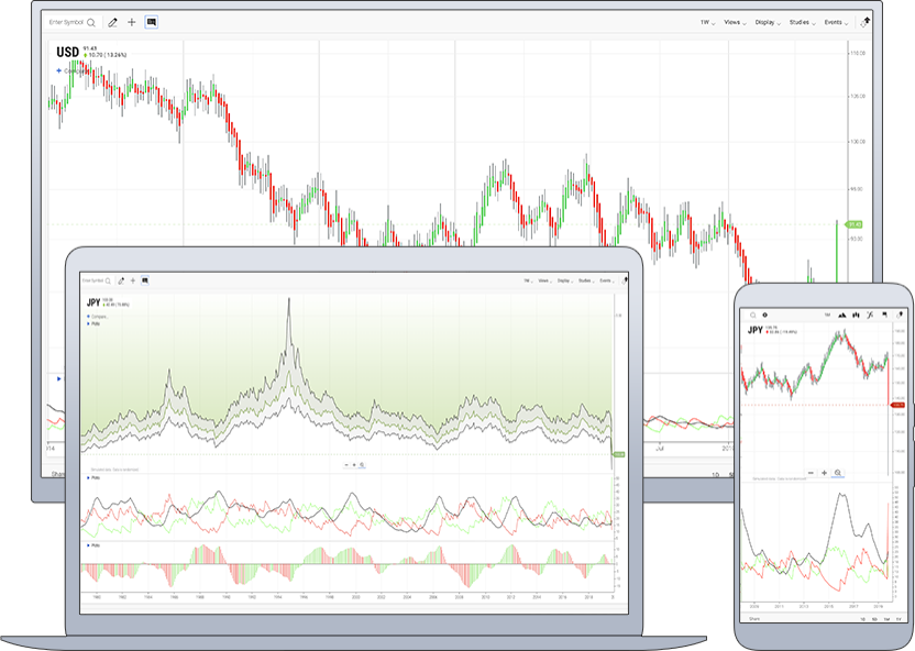 Titan FX スワップポイント付与のタイミングとその仕組み