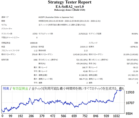 sora2_audjpy