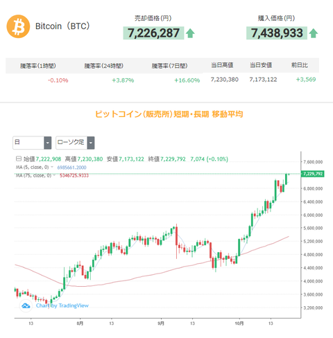 無題3