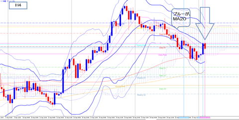 2019.9.30　GBPAUD.png2